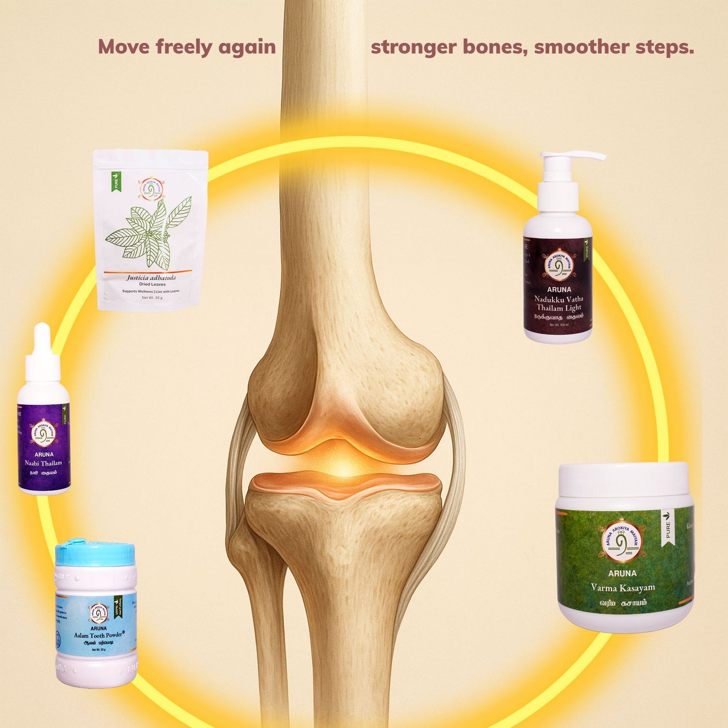 Bone & Joint Health Bundle