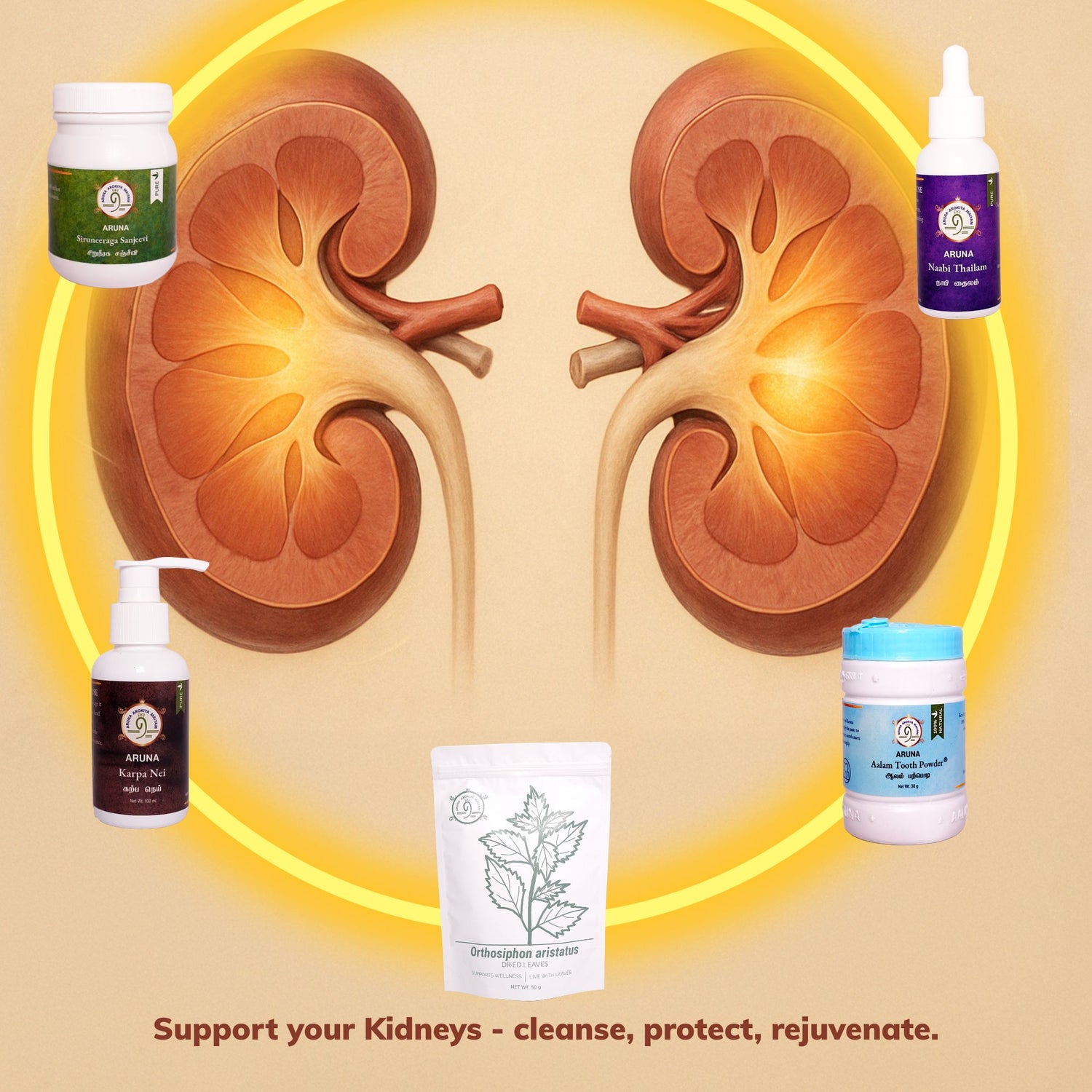 Kidney Health Bundle
