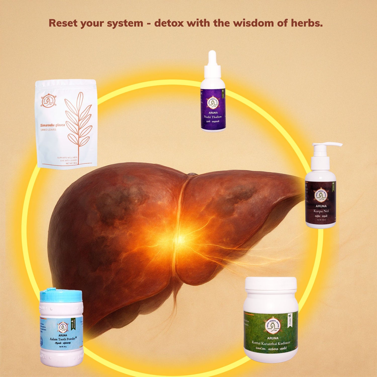Liver  Detoxification Bundle