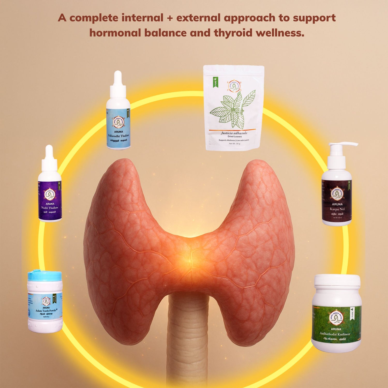 Thyroid Health Bundle