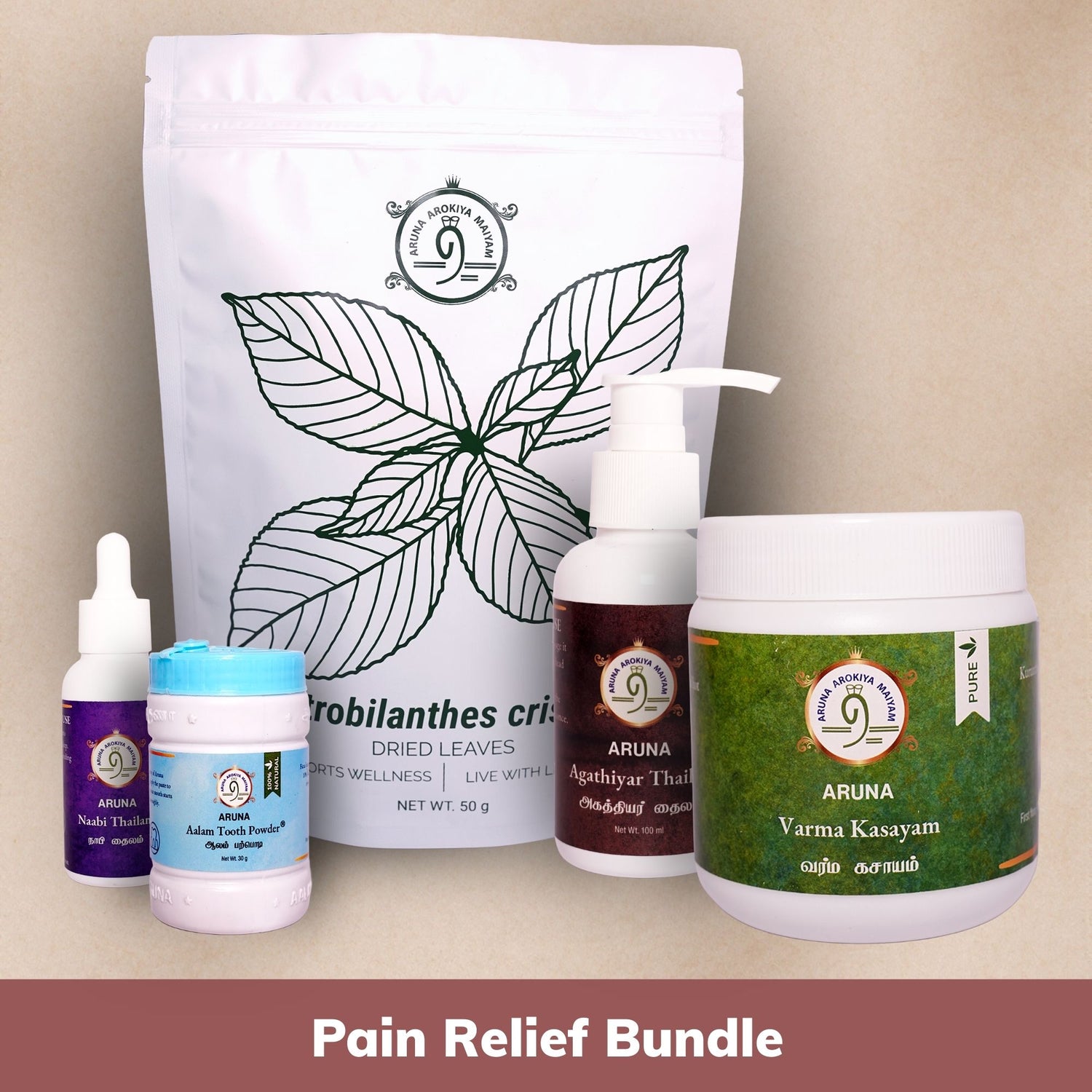 Body Pain & Other Pain Related Problems