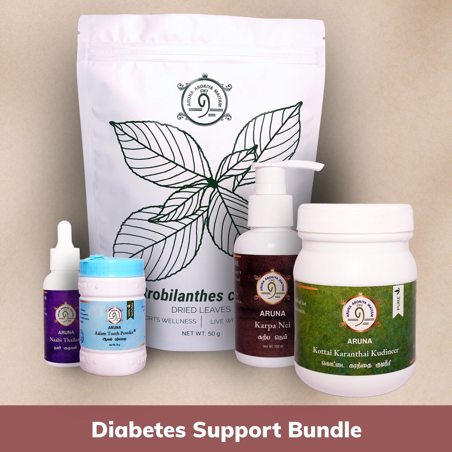 Diabetic & Related Symptoms