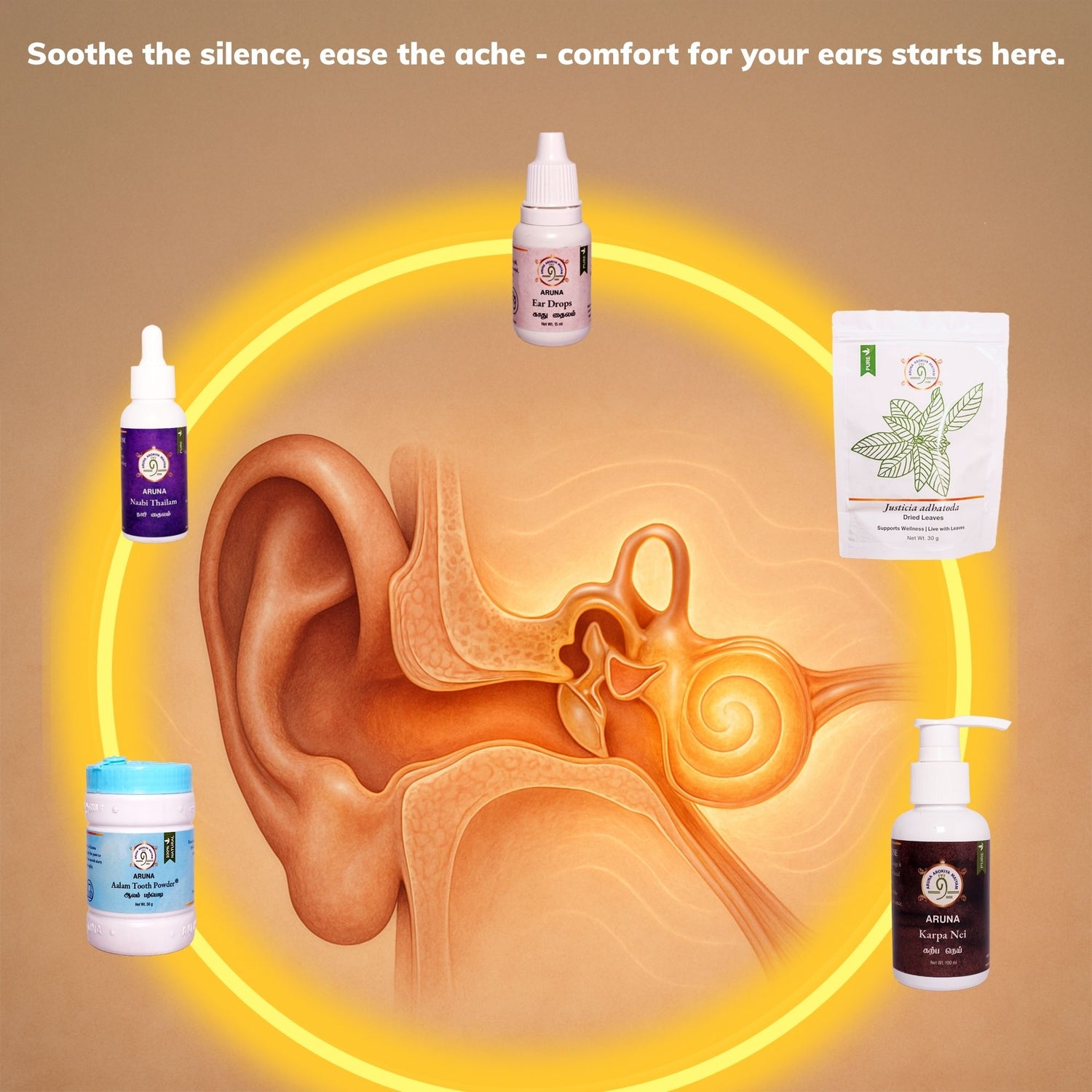 Ear Discomfort Bundle