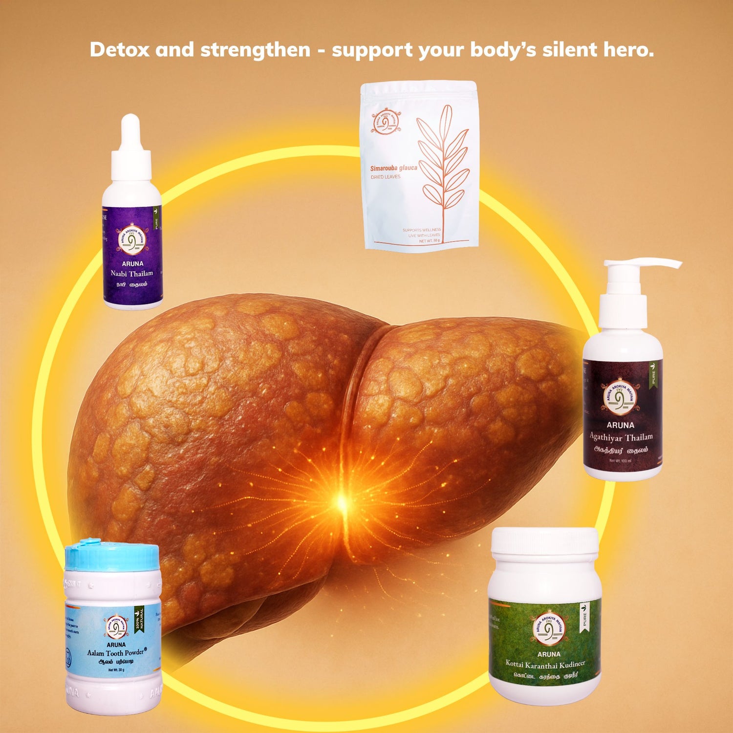 Fatty Liver Bundle