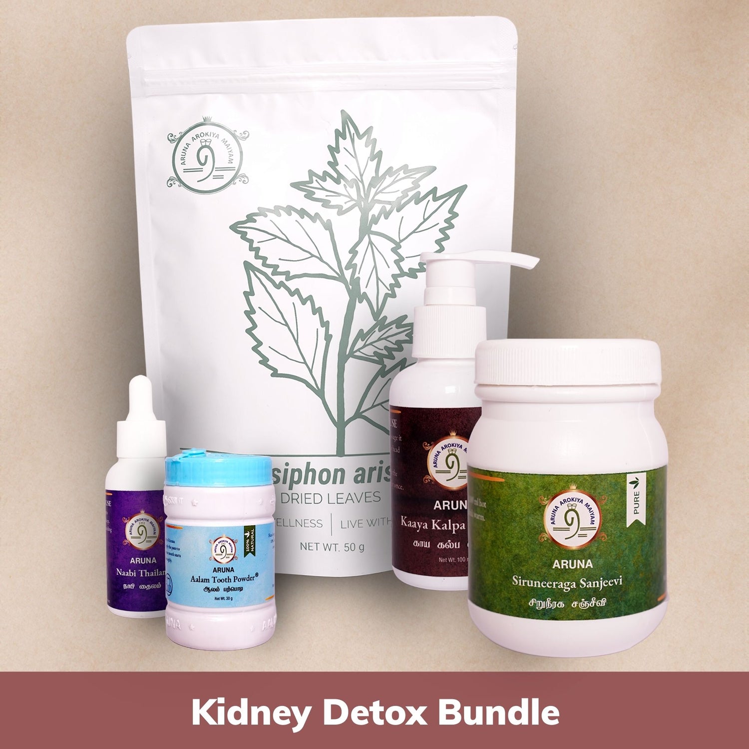 Kidney  Detoxification