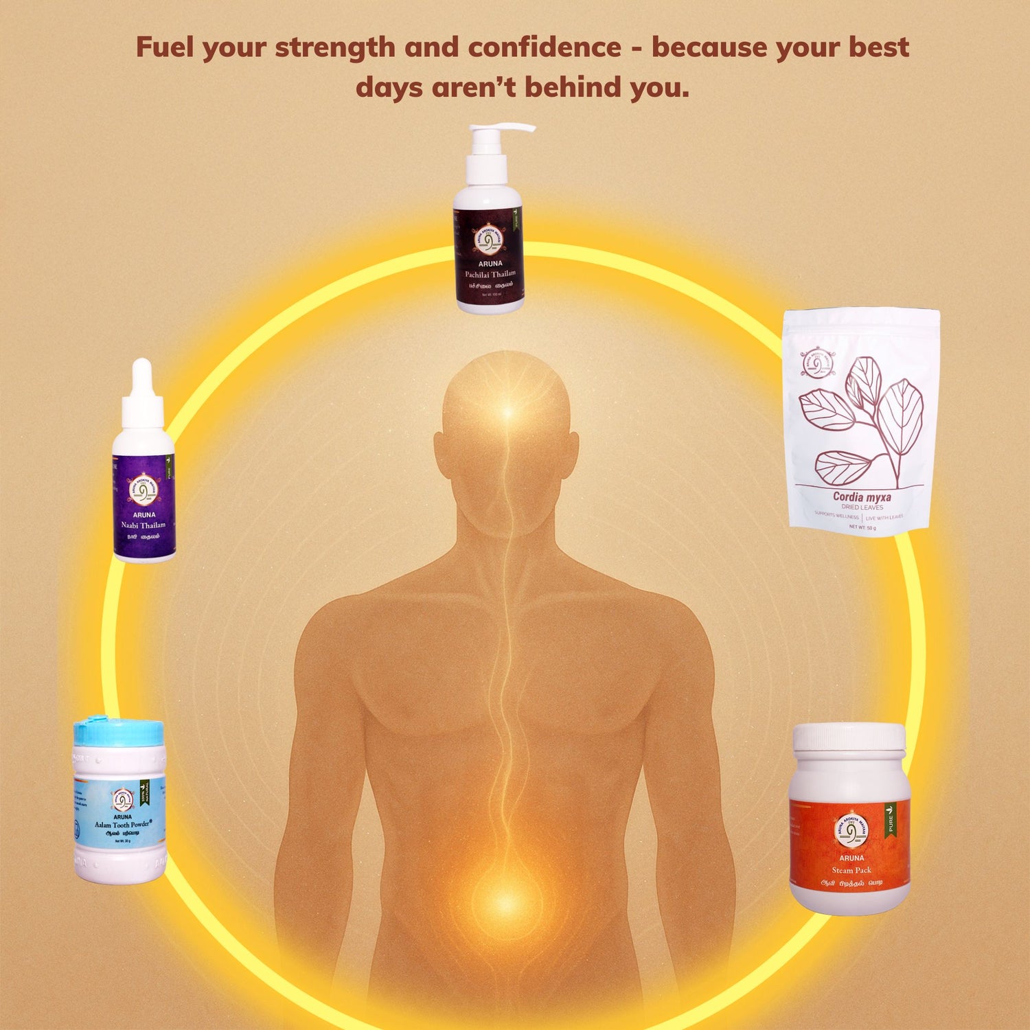 Men's Vitality & Wellness Bundle