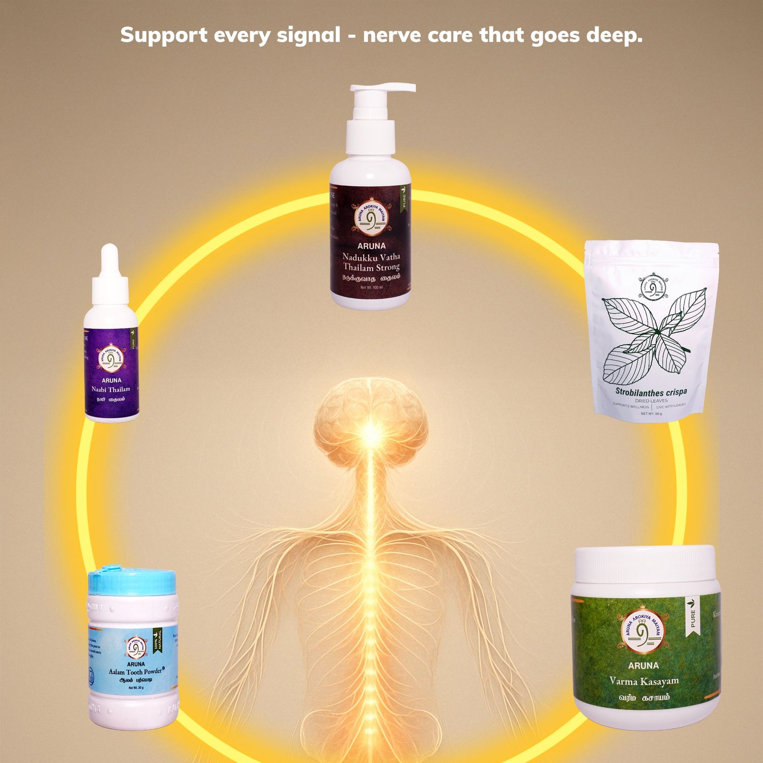 Nerve Discomfort & Parkinsons Disease