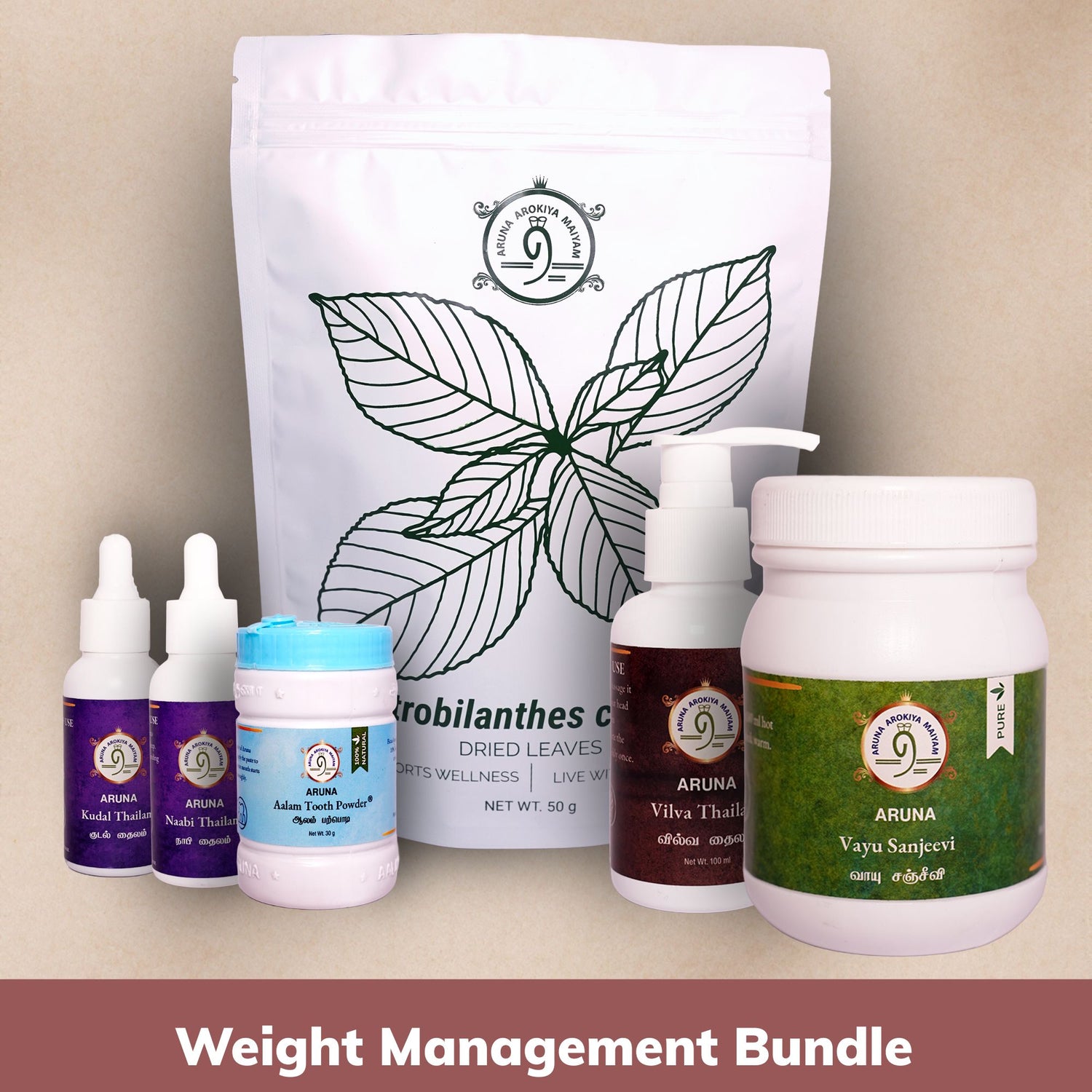 Obesity & Weight Management Bundle