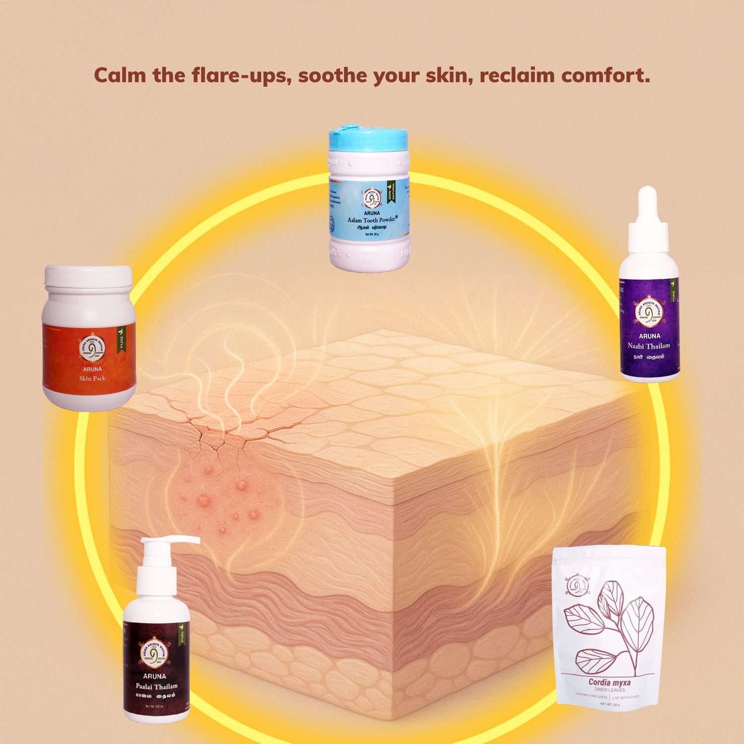 Eczema & Psoriasis Bundle