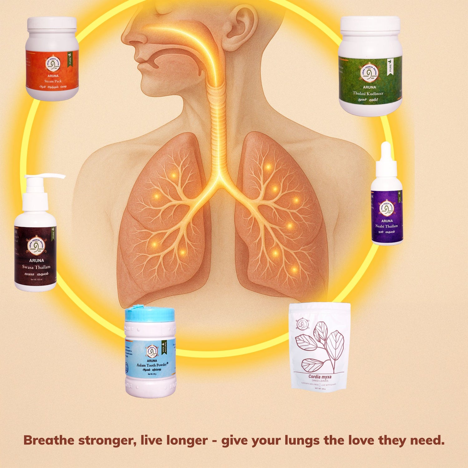 Respiratory Health