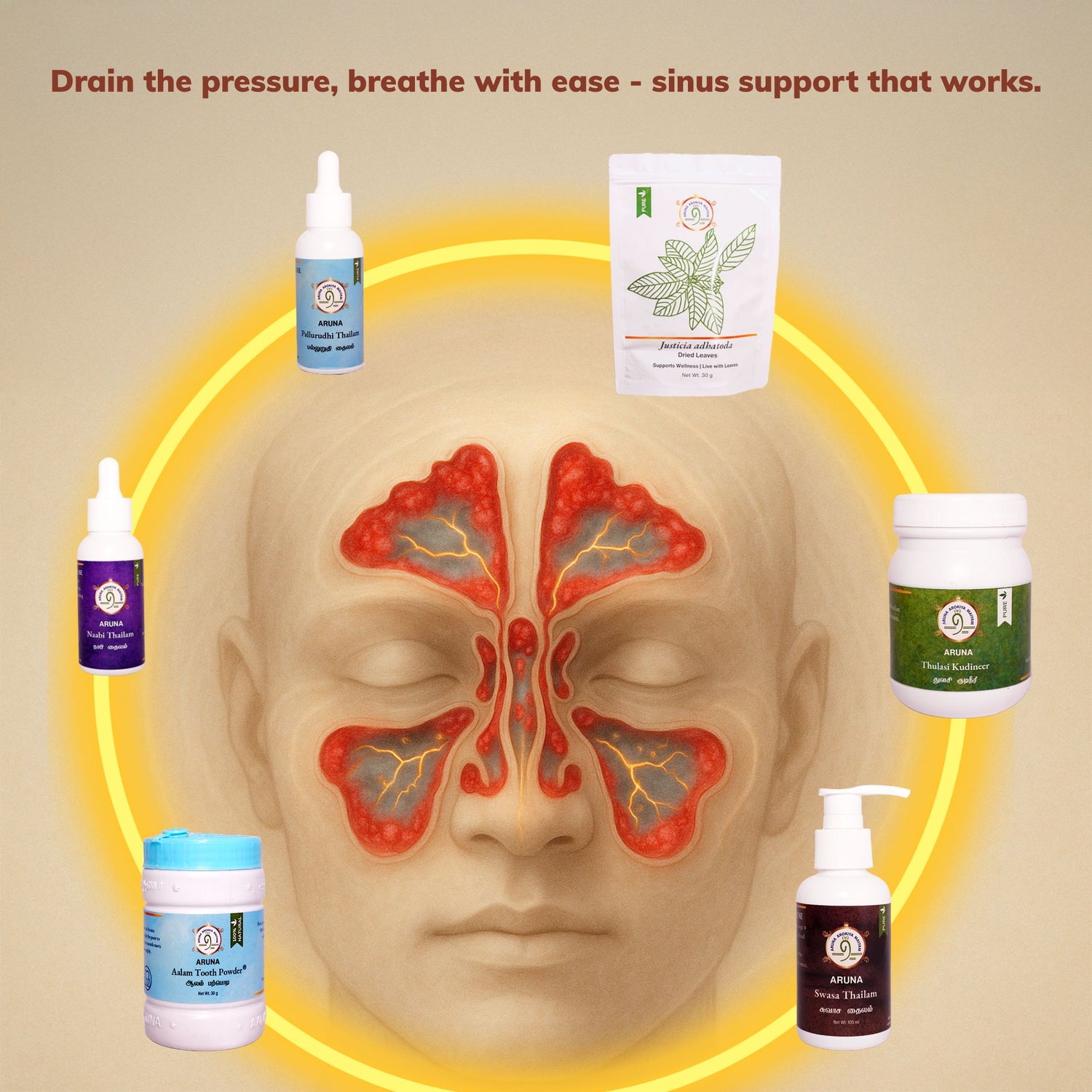 Sinusitis