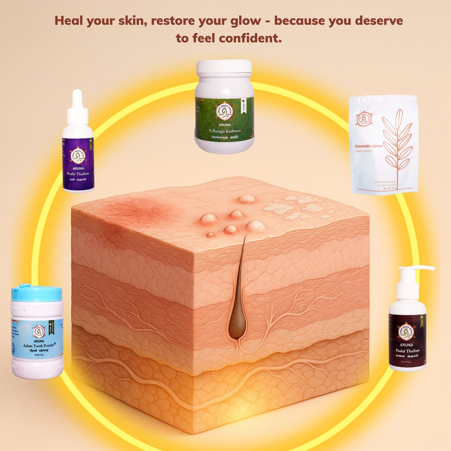 Skin Disorders Bundle