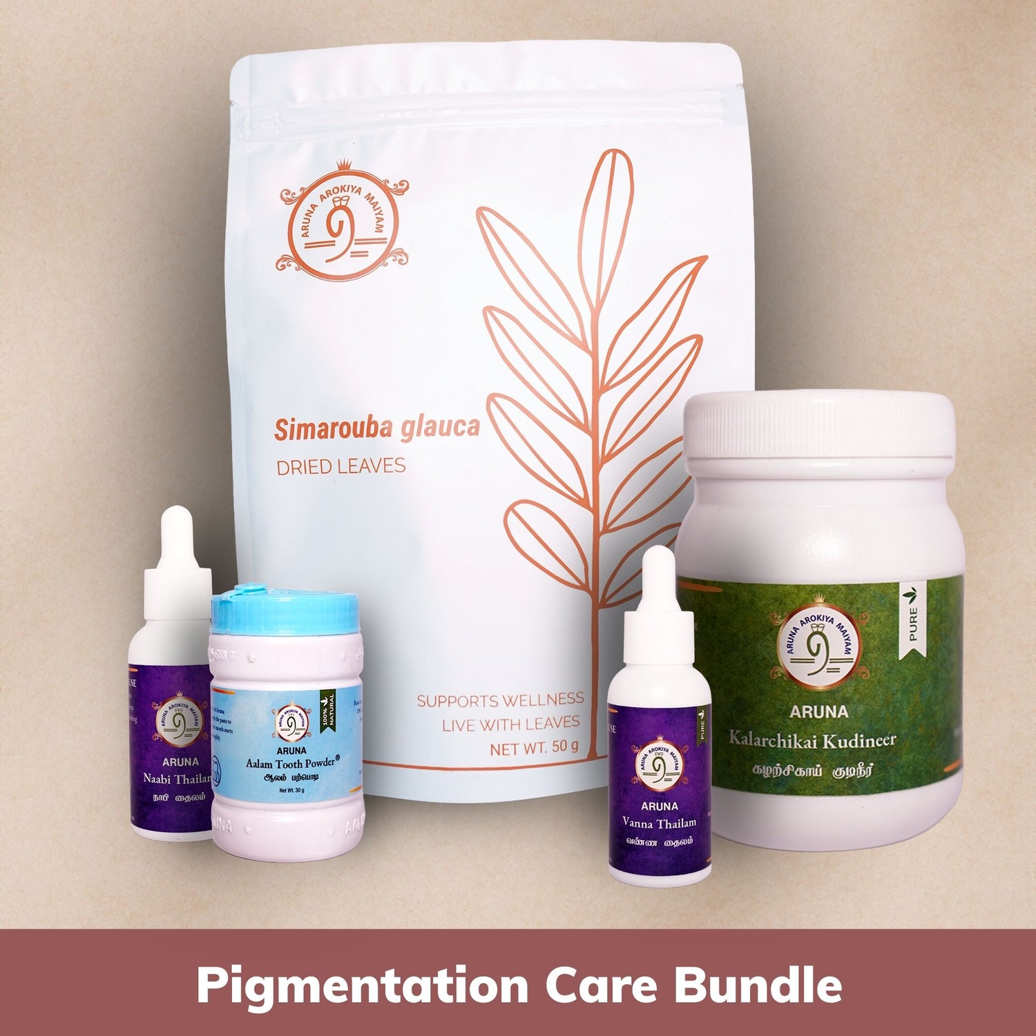 Skin Pigmentation