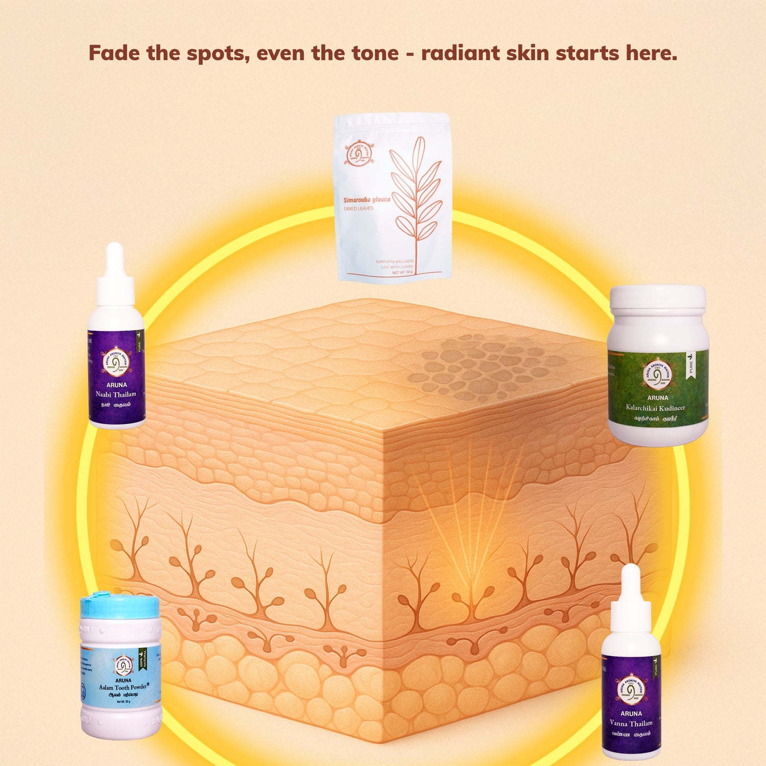 Skin Pigmentation