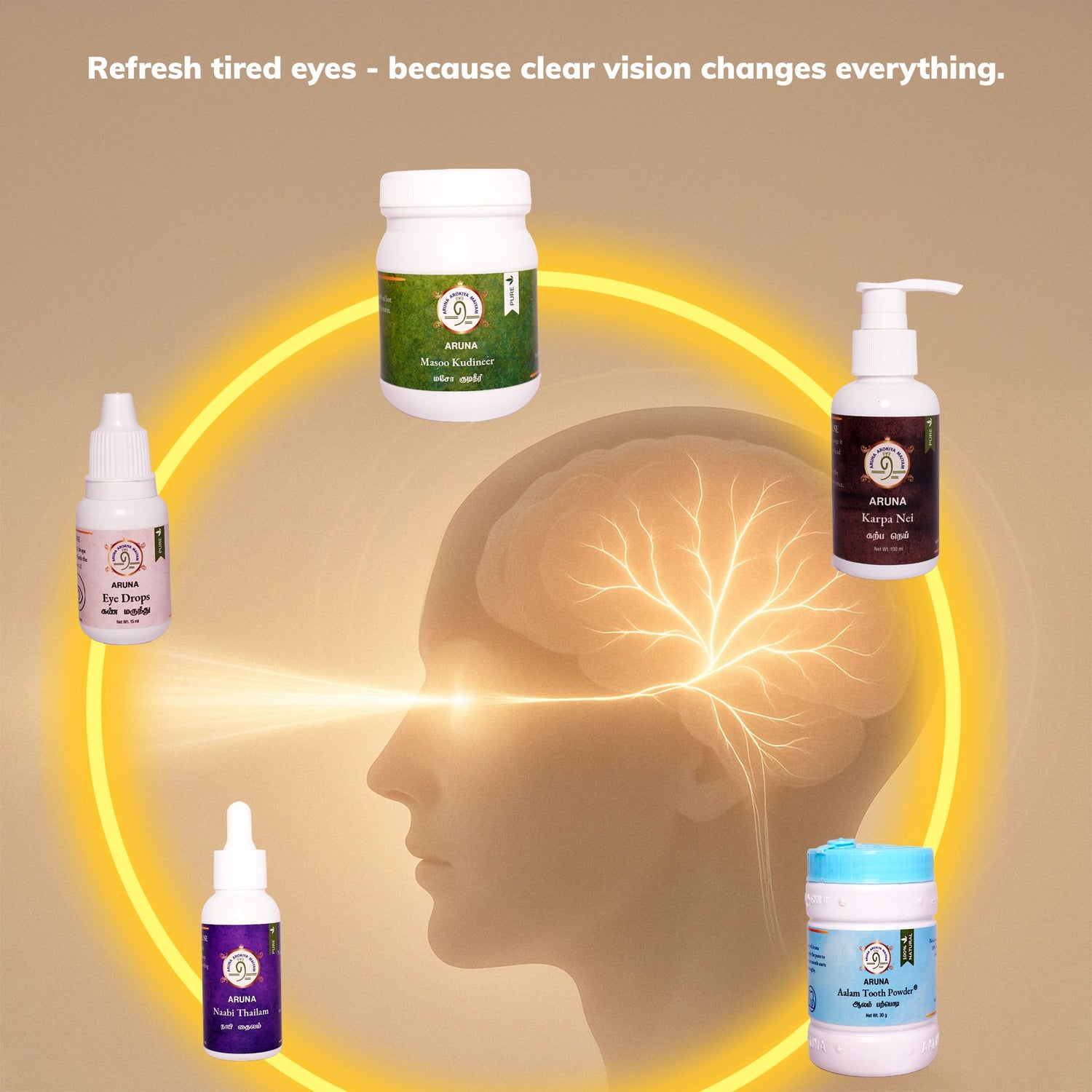 Vision Improvement & Eye Fatigue Bundle